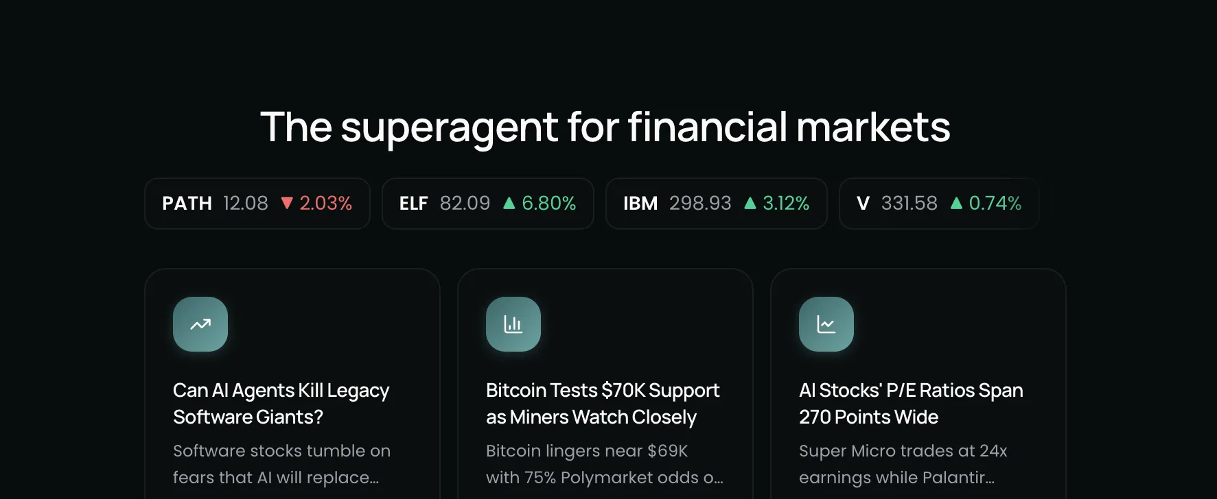 Cursor for capital markets