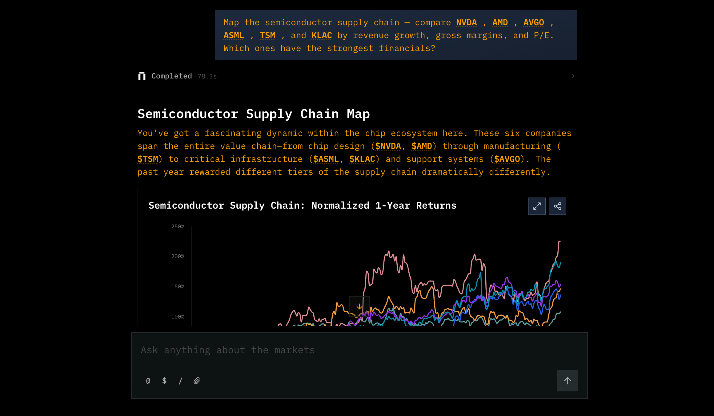 Deep Research — Analyst-grade research, cited to source.